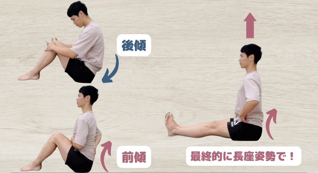 開脚ステップ①骨盤の前傾(骨盤起こし)