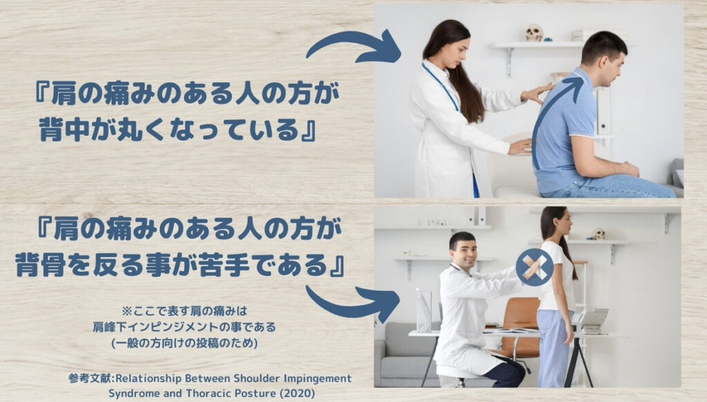 猫背と肩の痛み