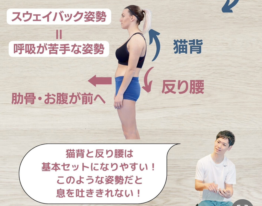 スウェイバック姿勢=呼吸が苦手な姿勢