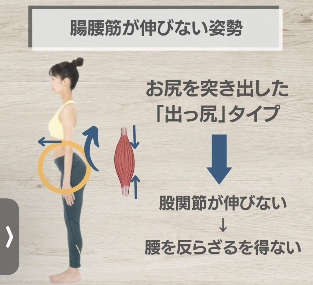 腸腰筋が伸びない姿勢