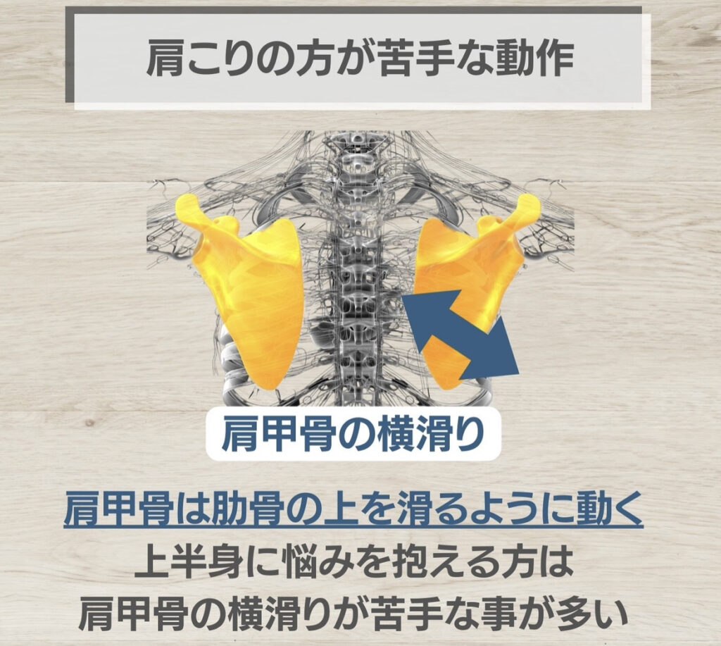 肩こりの方が苦手な動作