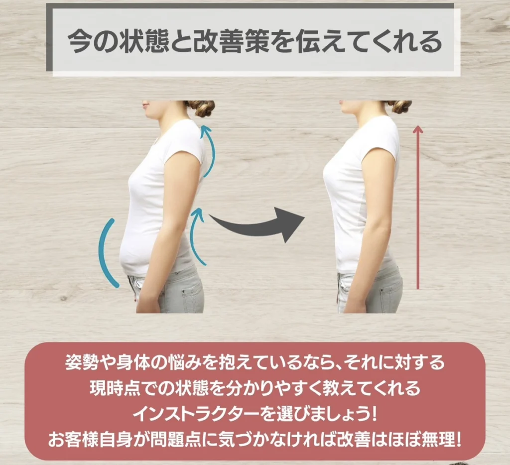今の状態と改善策を分かりやすく伝えてくれる
