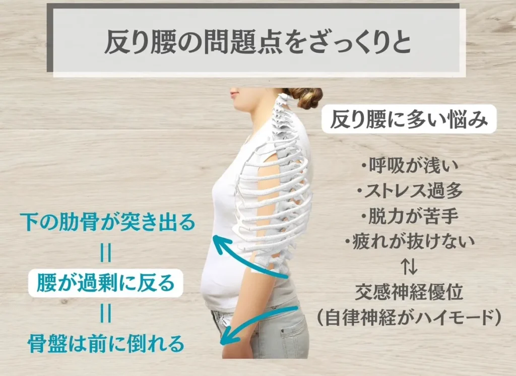 反り腰の問題点