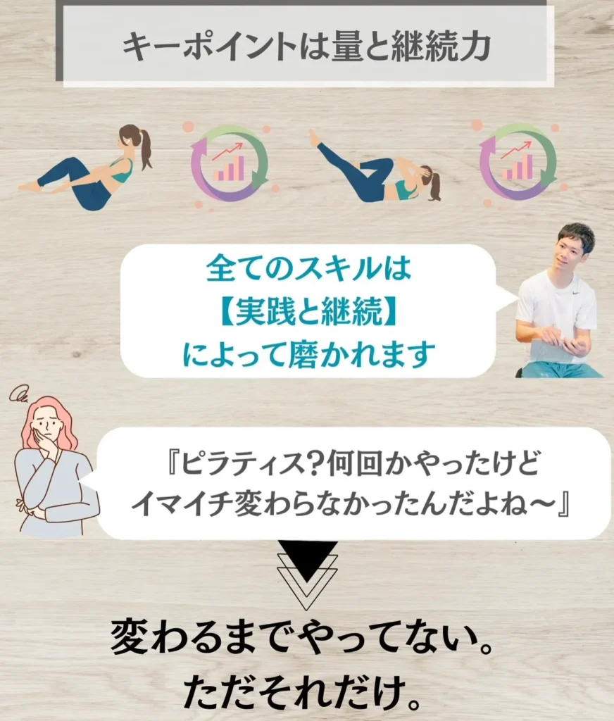 キーポイントは量と継続力