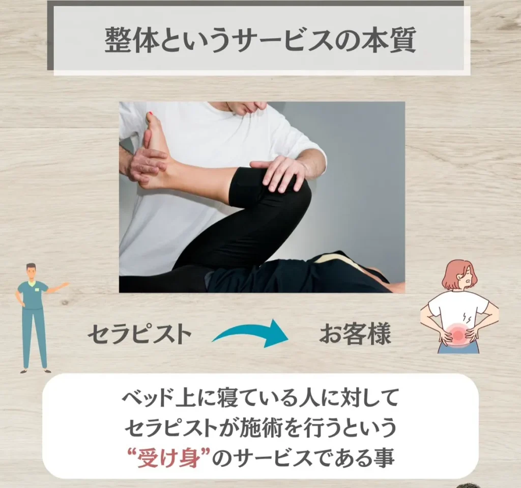 整体サービスの性質