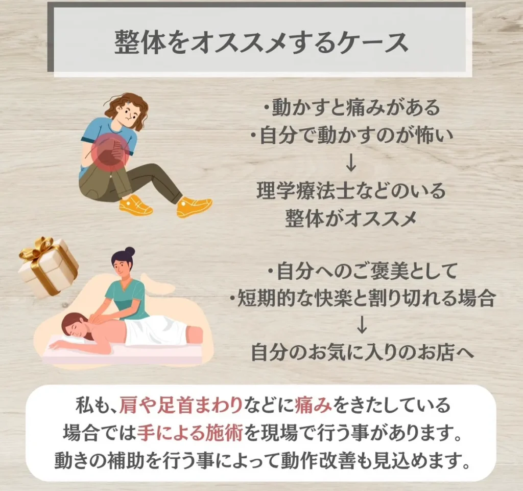 整体をお勧めするケース