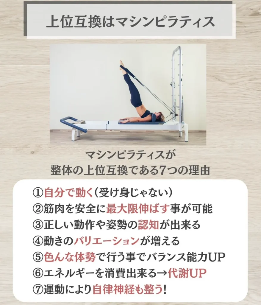 上位互換はマシンピラティス