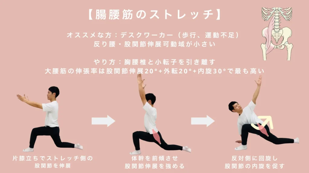 腸腰筋のストレッチ