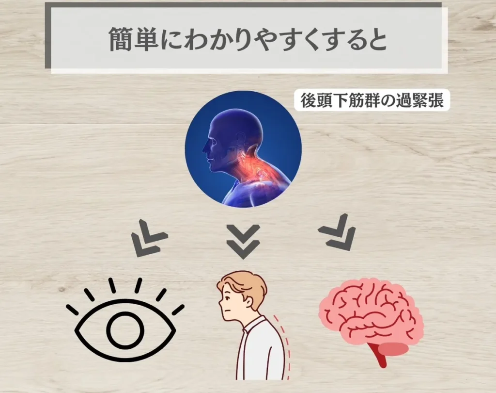 分かりやすく解説すると!
