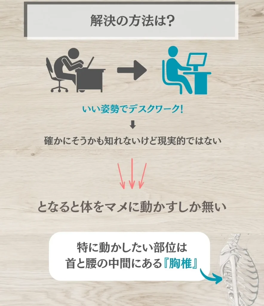 解決の方法は?