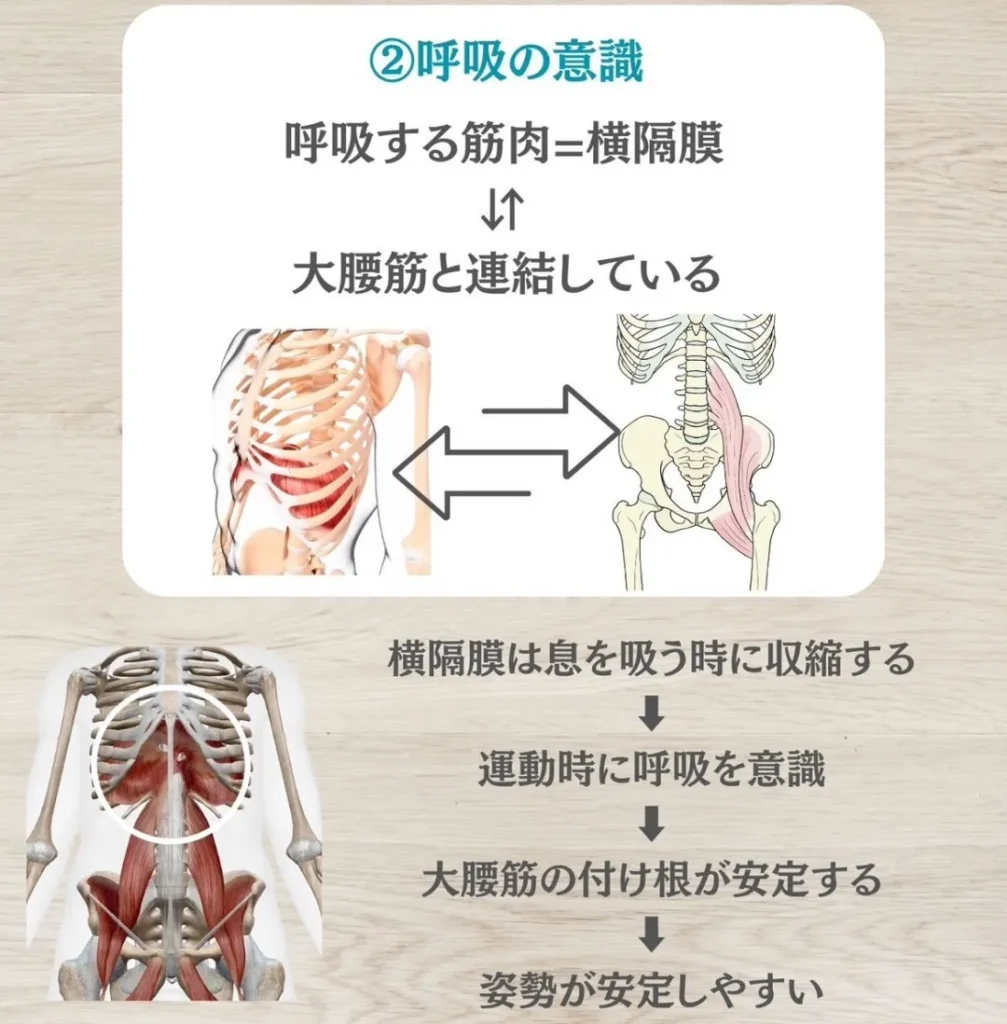 呼吸の意識