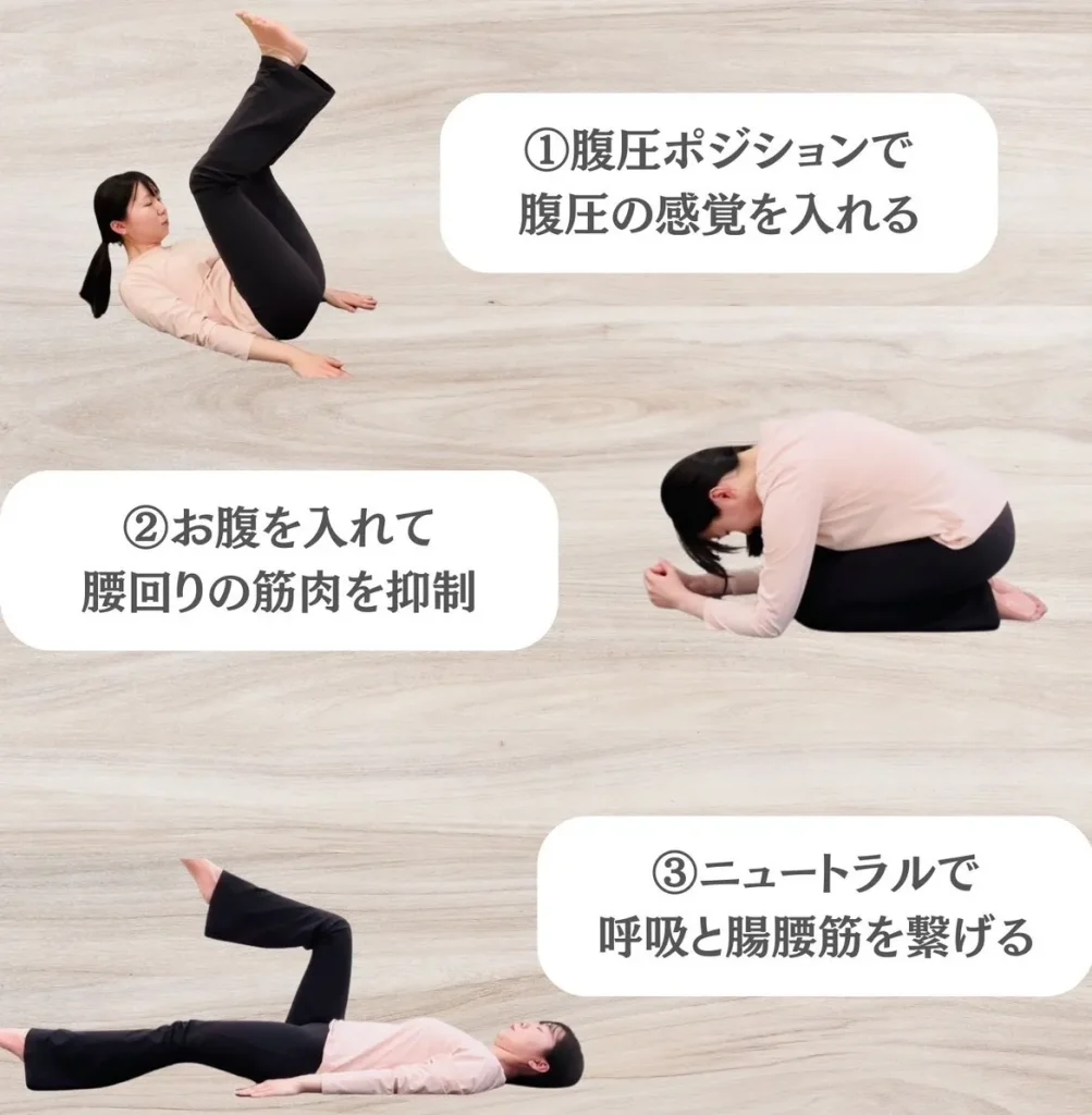 反り腰と呼吸改善の3ステップ