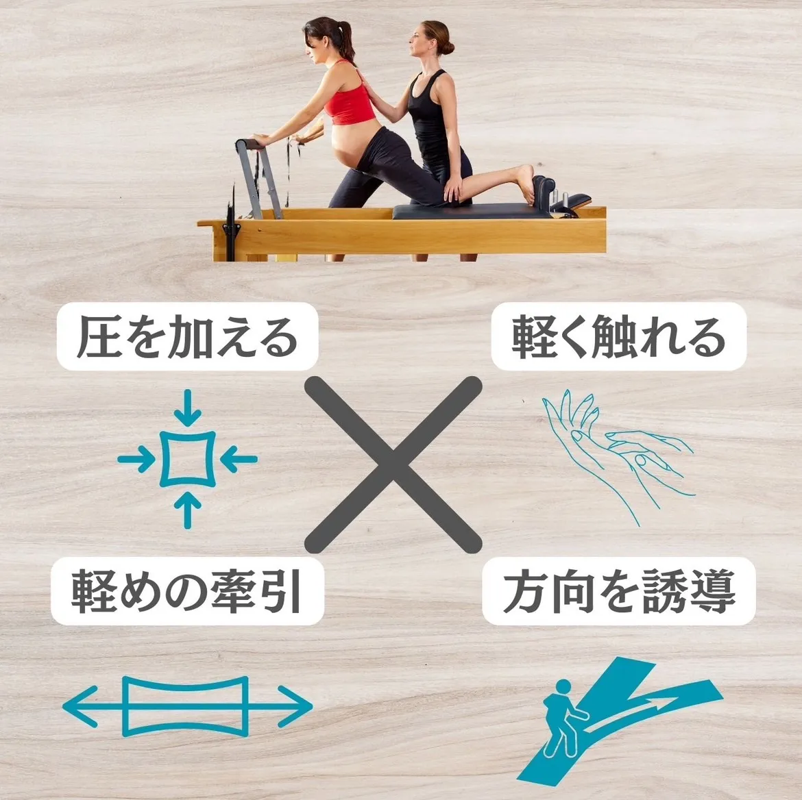 現場で使える4つのタクタイル