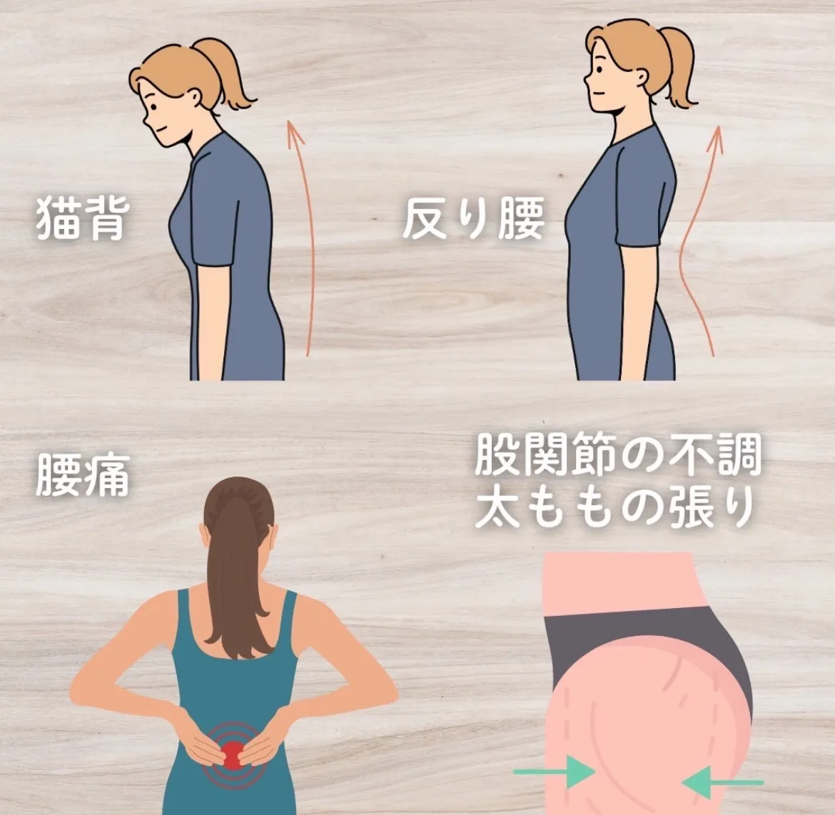 こんな悩みは腸腰筋が原因かも?