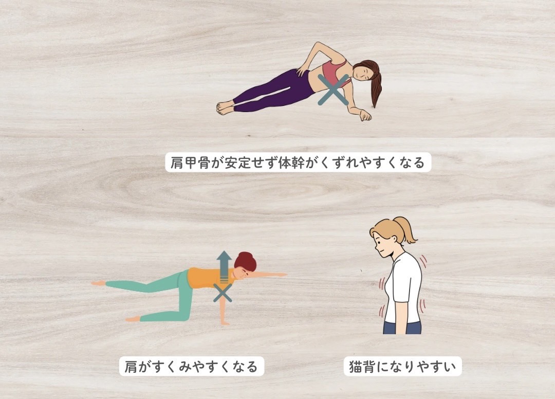 前鋸筋が弱い(機能不全)と起こりやすいエラー