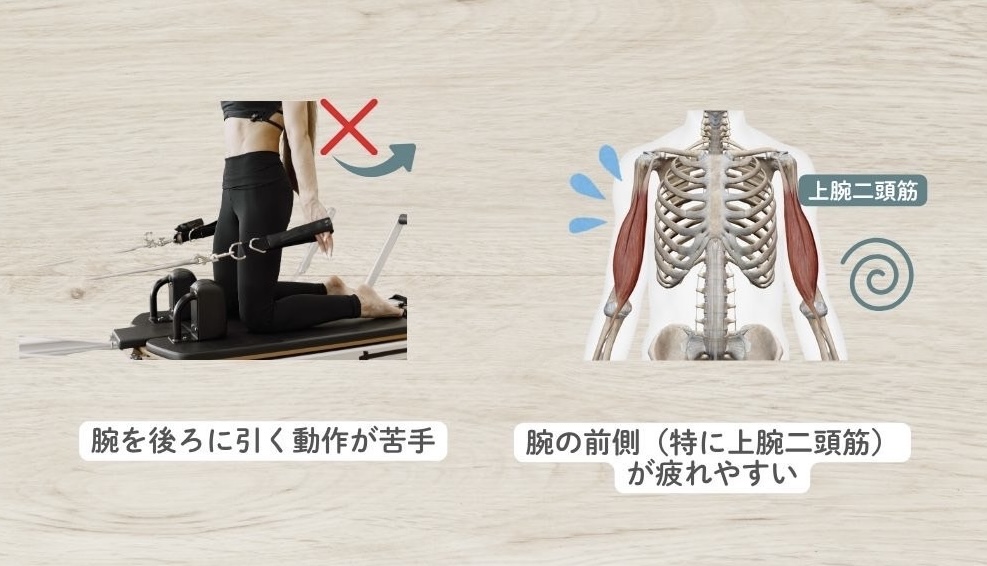 こんなサインに要注意！